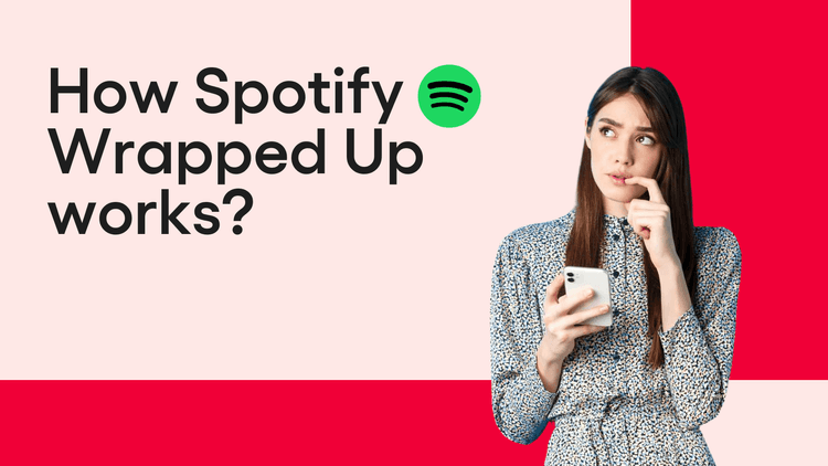 Blog Banners - How Spotify Wrapped Up works.png